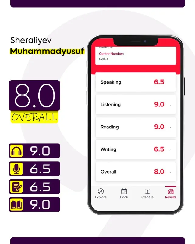 IELTS 8.0 — Sheraliyev Muhammadyusuf